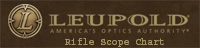 Download the Leupold scope chart