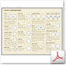 Leupold Reticle Chart