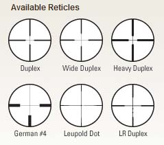 Available Leupold Optics reticles