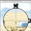 Long Range Shooting Simulation CD for PC or Mac Version III
