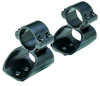 Millett SE00030 See Thru Weaver Style Mount