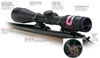 Trijicon Accupoint Rifle Scope TR21, 1.25-4x, 24mm Obj, 1" Tube Dia, Matte Black, Amber Triangle Reticle