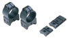Thompson Center 9909 22 Caliber Rings & Base w/Blue Finish