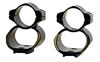 Kwik-Site KS-ACUTRIG See-Thru Mount For Savage w/AcuTrigger