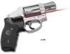 Crimson Trace LG-305 Rubber Overmold Lasergrip For S&W J-Frame Round Butt