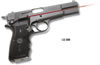 Crimson Trace LG-309 Dual Side Activation Lasergrip For Browning Hi-Power