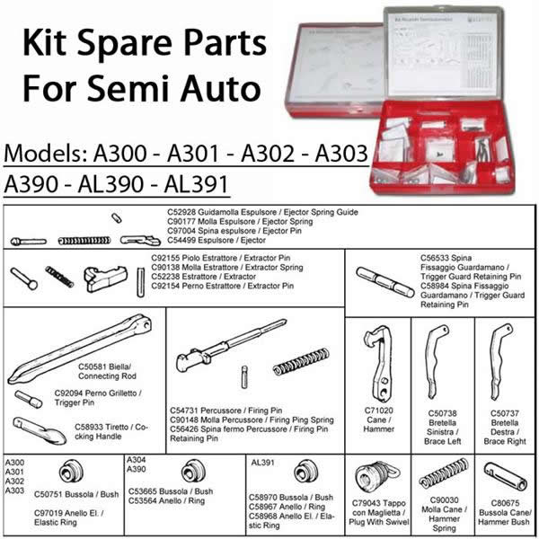 Beretta Kit Spare Parts For 390/391 Urika and Teknys Shotguns (EK39112)