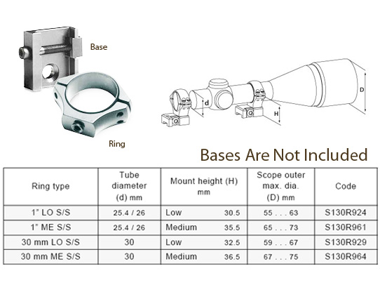 Scope Ring Height Chart