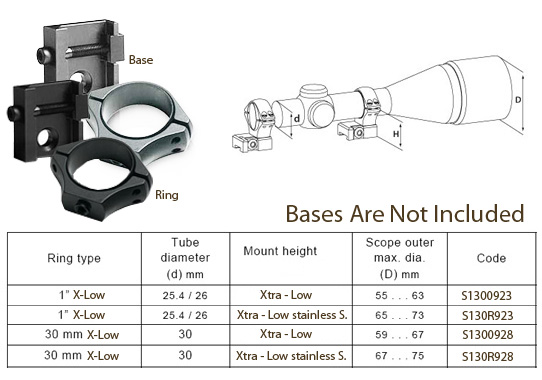 Scope Ring Height Chart