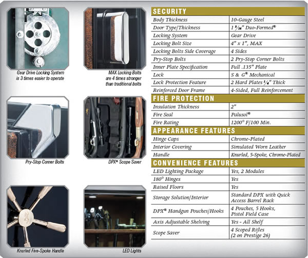 Browning Pro Series Prestige Safe Features