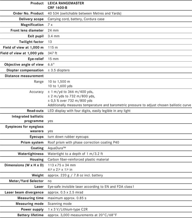 Leica 1600-B Specifications