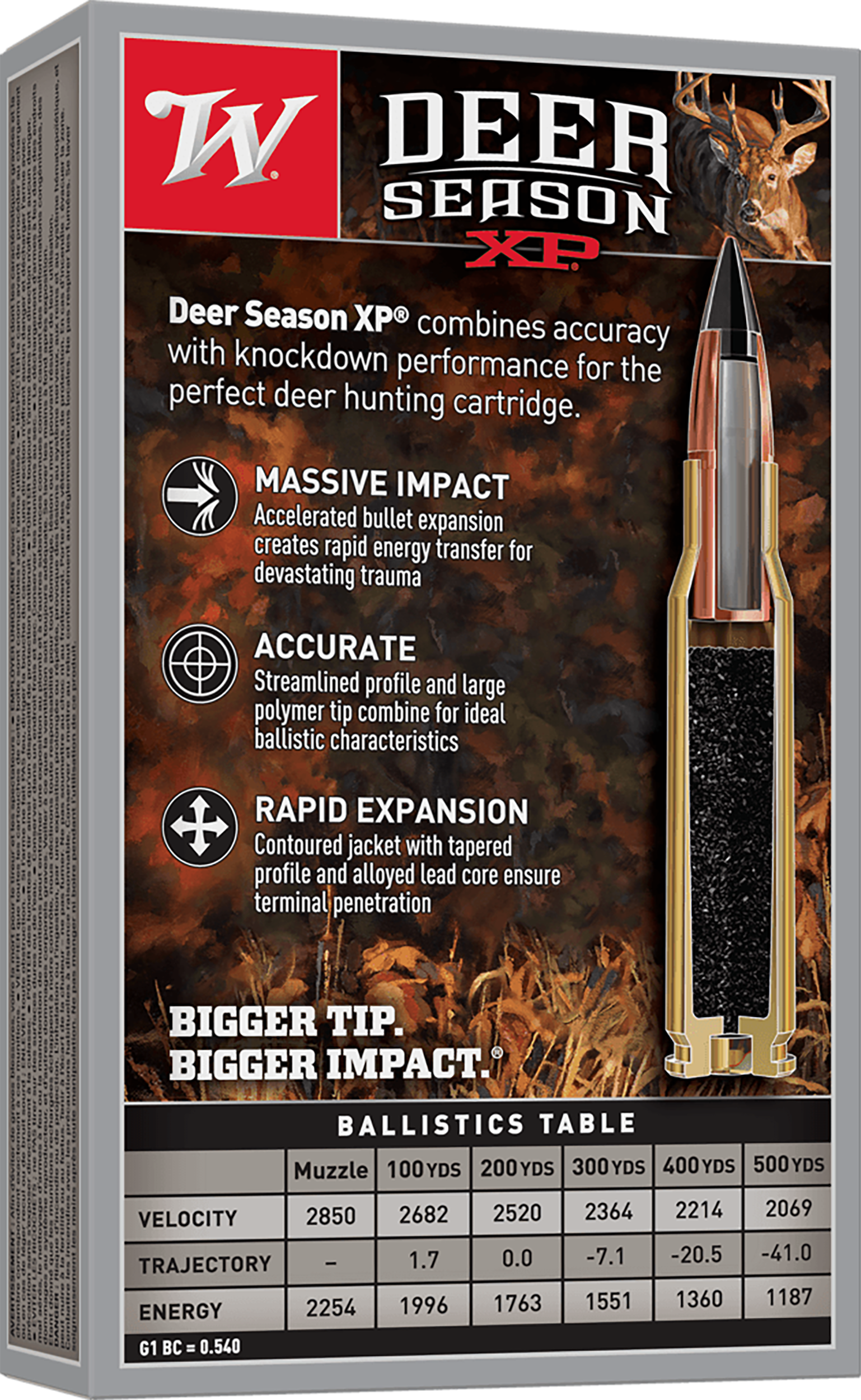 Winchester Deer Season XP Rifle Ammunition X65DS, 6.5 Creedmoor