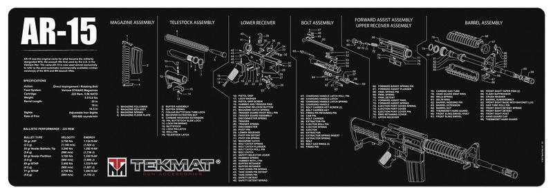 TekMat AR-15 Parts Diagram Cleaning Mat (TEKR36AR15)