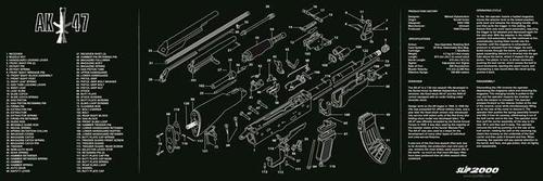 Slip 2000 AK-47 Exploded Blueprint Cleaning Mat (MAT-AK47)