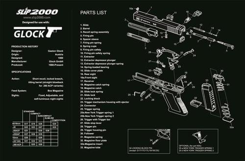 Slip 2000 Glock Exploded Blueprint Cleaning Mat (MAT-GLOCK)