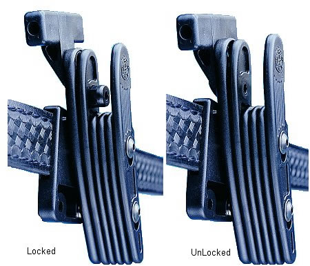 Hogue Powerspeed Black Universal Speed Holster, Model 500