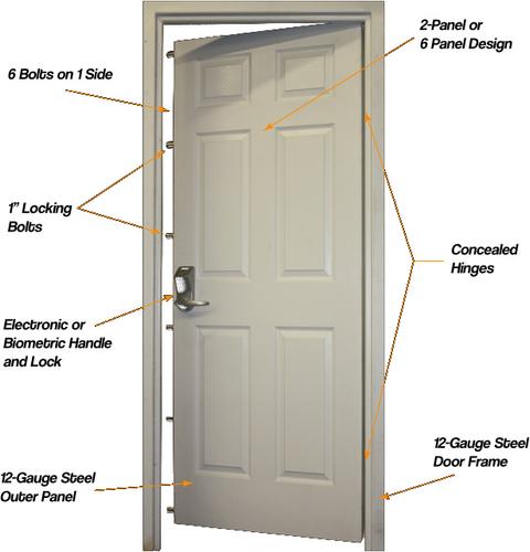 Browning Prosteel Vanguard 36 Storm & Security Door, 36" x 80"